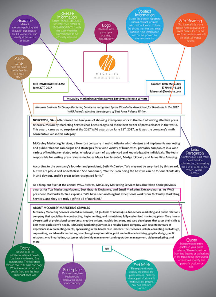 how-to-format-a-press-release